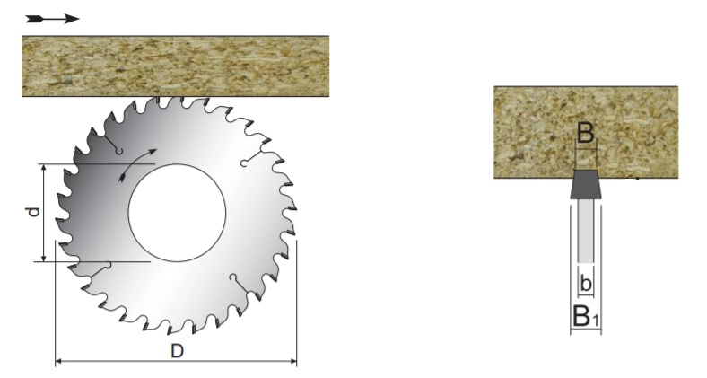 215x4.2-5.4/3.2x* Z36 WZ/K TENRYU ÇİZİCİ TESTERE Ürün Teknik Çizim